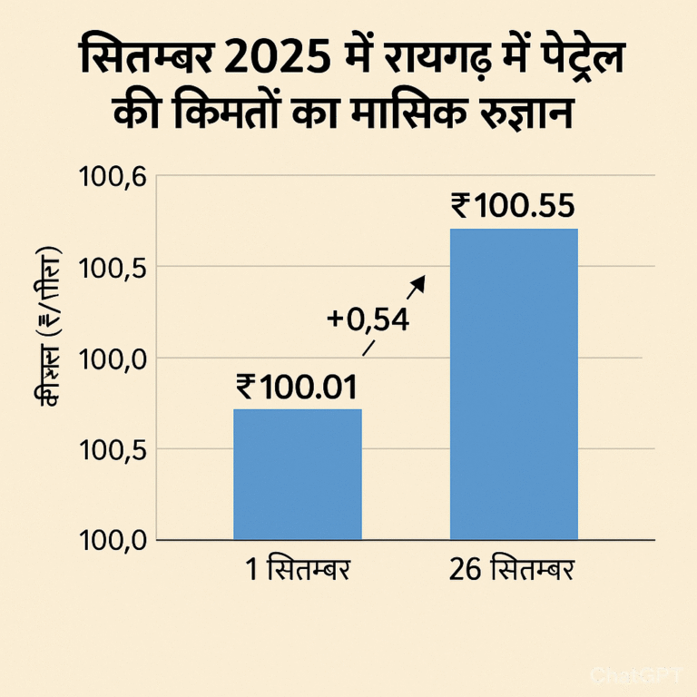 ChatGPT Image Sep 27, 2025, 02_15_05 PM